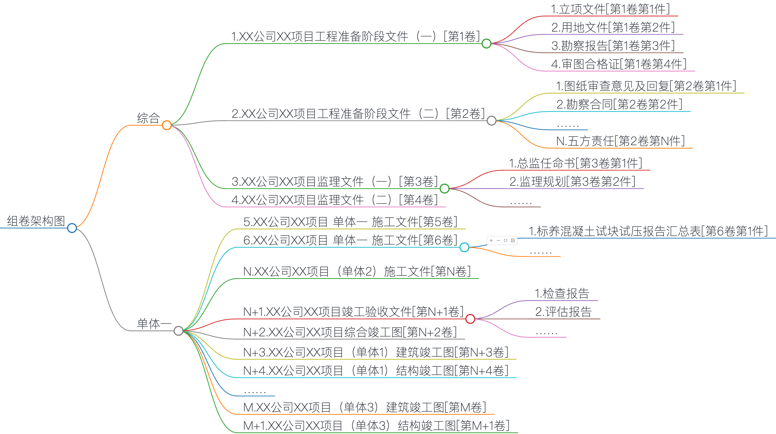 常熟组卷结构